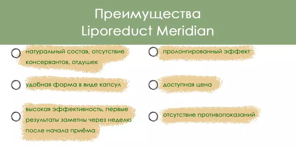 Liporeduct Meridian преимущества препарата для похудения